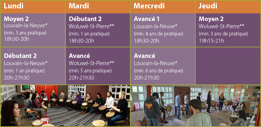 Horaires des activités